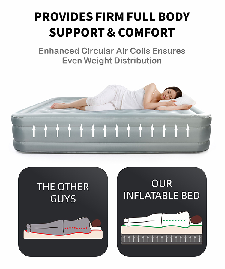 best air bed