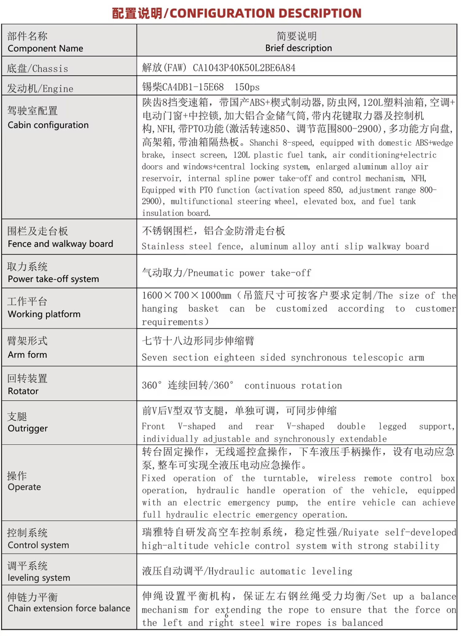 H69e7e928af7d406c9d42e5a82126b1347