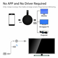 For G6 Wireless Dongle Receiver WiFi Display Dongle TV Stick HD Video HD Digital Video Media Screen Mirroring for iOS/Android