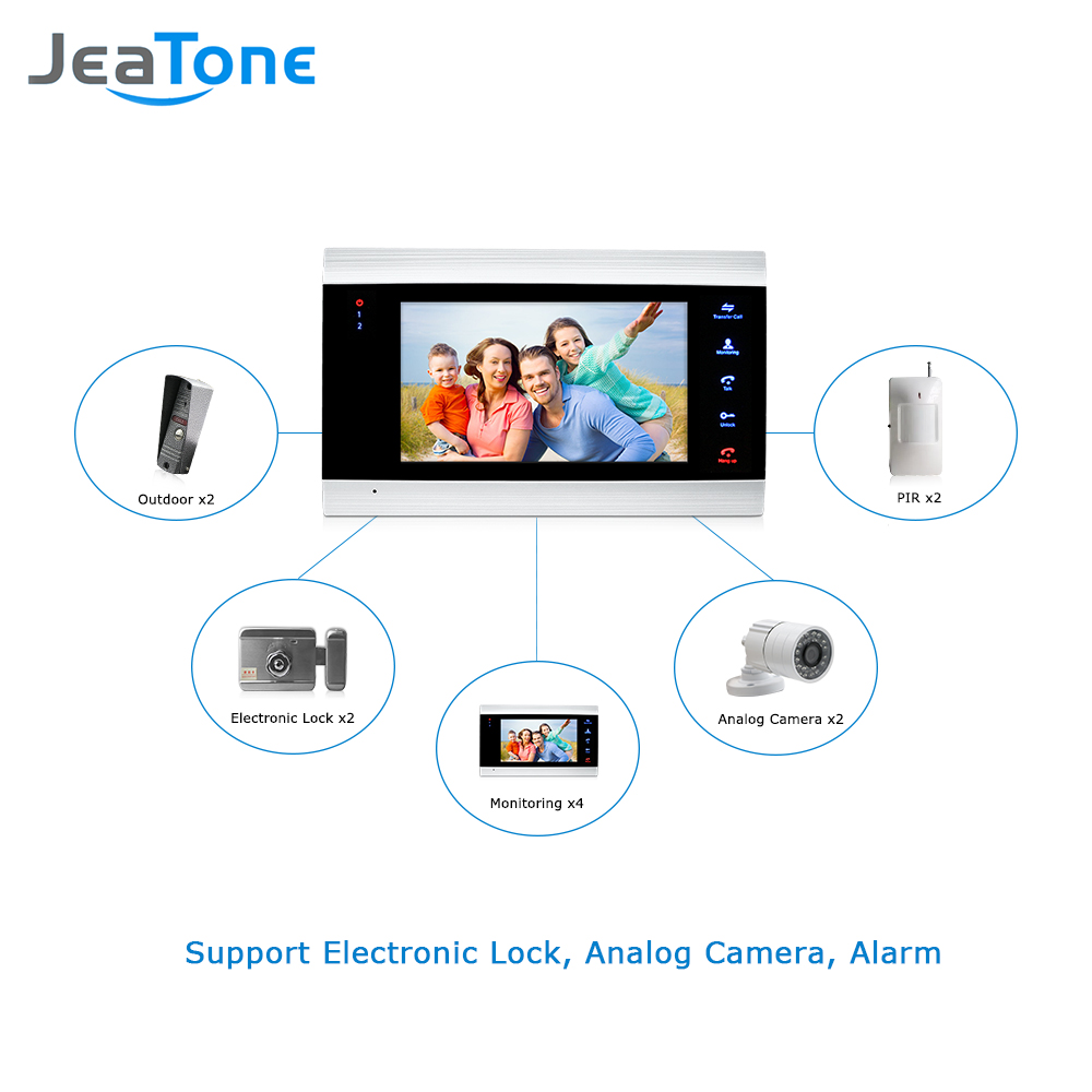 Jeatone 720P/AHD Tuya Smart Video Door Phone Intercom System 7 inch Screen with 100 Viewing Degree Angle Camera, Remote Control