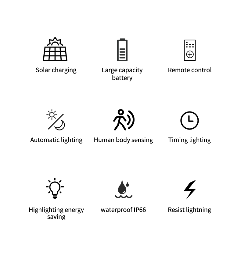 Best Solar Street Lights