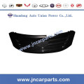 Geely Ec-7rv Front Bumper Shields R 1068001653