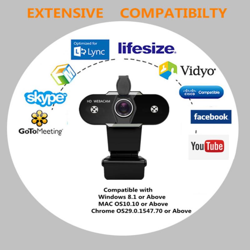 Webcame 1080P Full HD 30FPS Wide Angle USB Webcam With Privacy Cover Mic Web Cam For Computer PC Conference Web Camera