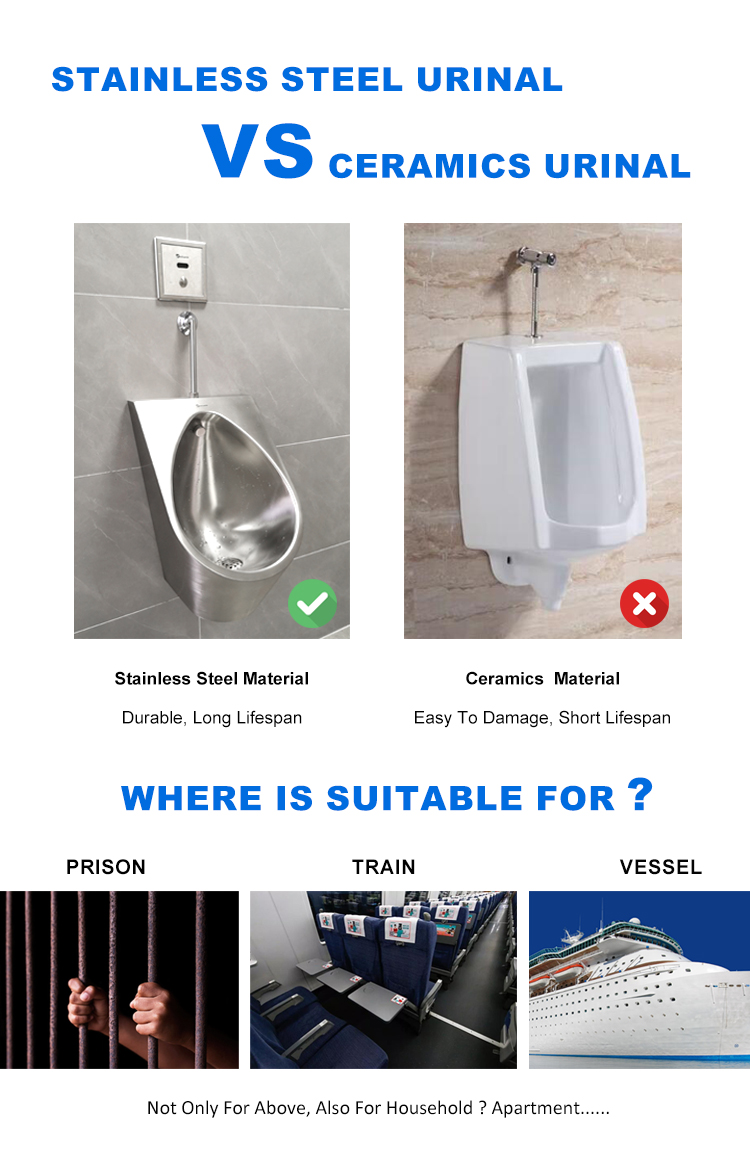 SUS urinal