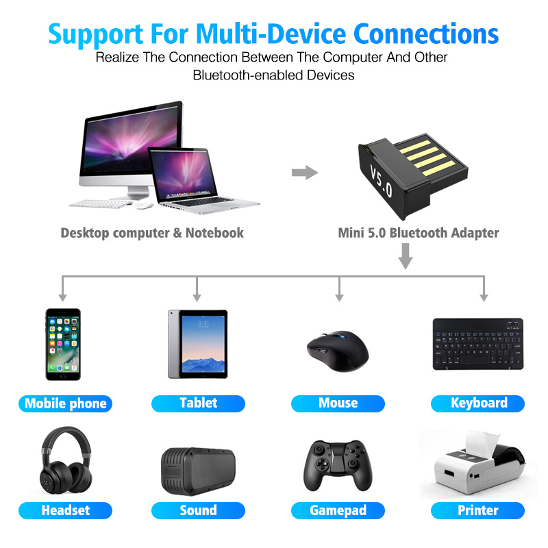 USB Bluetooth Adapters BT 5.0 USB Wireless Computer Adapter Audio Receiver Transmitter Dongles Laptop Earphone BLE Mini Sender