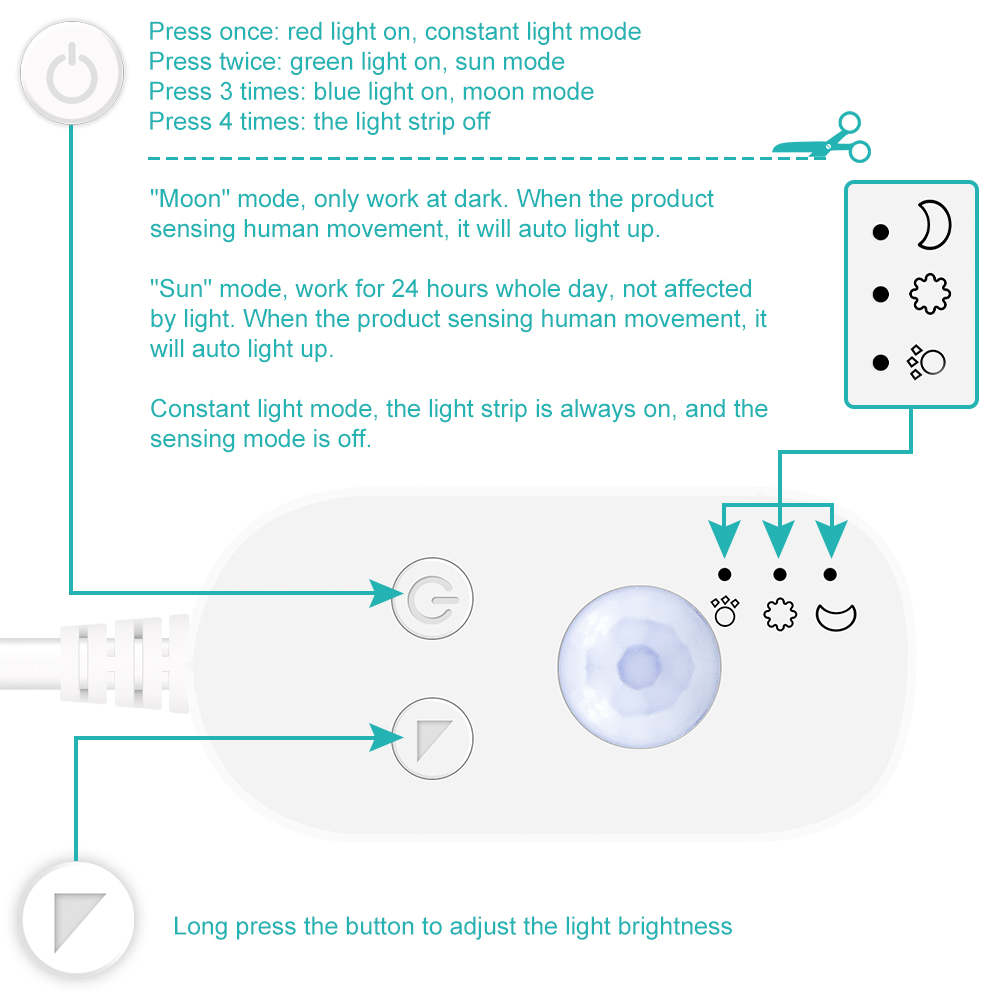 WENNI LED Motion Sensor Strip Light LED Ribbon Waterproof DC 5V USB LED Lamp PIR Kitchen Cabinet Light Tape 0.5m 1m 2m 3m 4m 5m