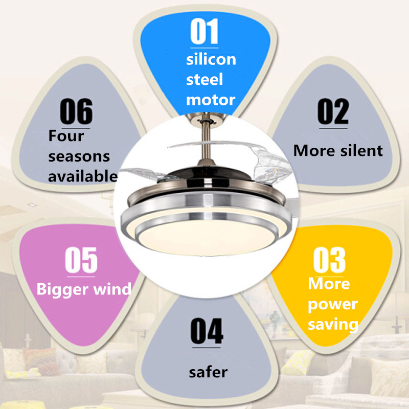 Modern Simple Ceiling Fans Lights Acrylic Leaf Led Ceiling Fans 110v/220v 36/42 Inch for Factory Office Livingroom