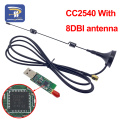 CC2540 8DBI antenna