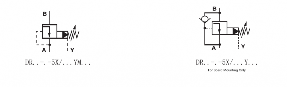 Symbol