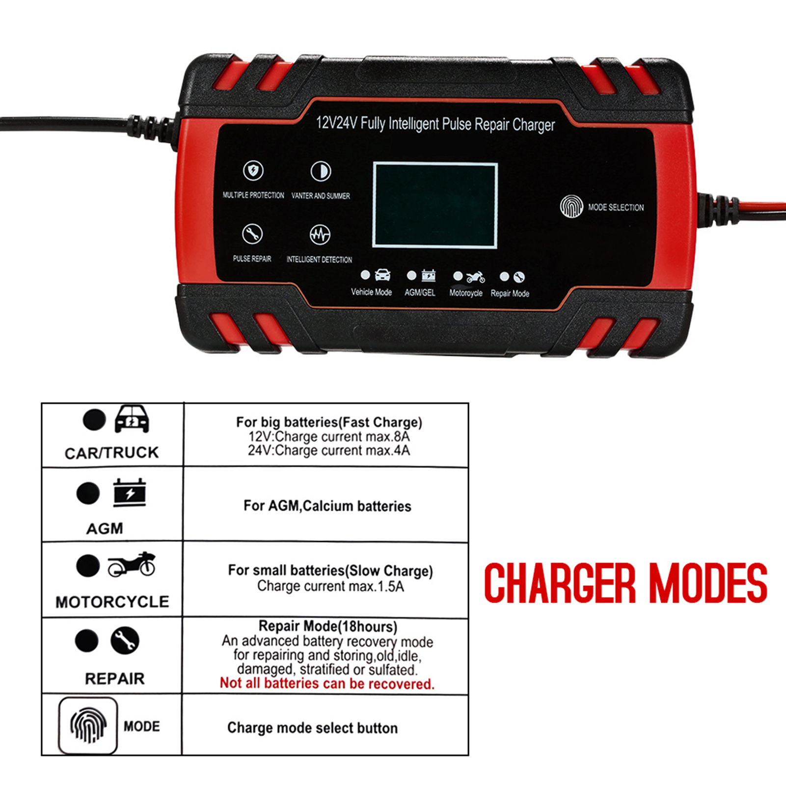 Full Automatic Car Battery Charger 12V 2A 24V 4A Intelligent Fast Power Charging Wet Dry Lead Acid Digital LCD Display