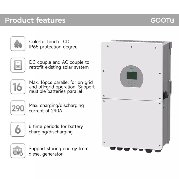 Deye Three Phase Solar Inverter