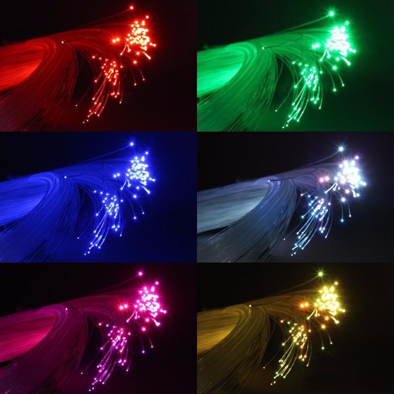 Plastic Fiber Optic Cable End Glow 0.75mm Dia 100-300M/Roll PMMA Led Light Clear DIY For LED Star Ceiling Light Decoration
