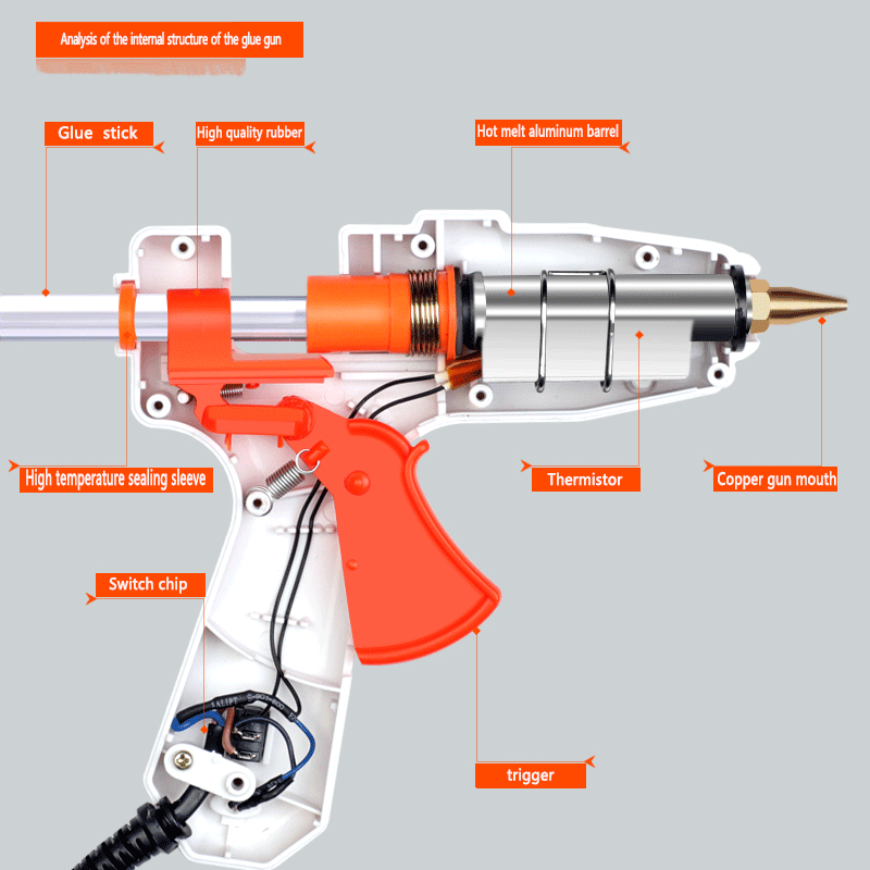 AIRAJ Upgraded Hot Melt Glue Gun 70W/100W/120W/150W Convenient Repair Adhesive Tool with Glue Stick and EU Conversion Head