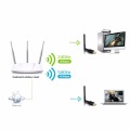 EDUP 5ghz Usb Wireless Wi-fi Adapter 802.11ac 600mbps Wifi Antenna 2dbi Wifi Receiver USB Ethernet Adapter Network Card 2.4/5ghz