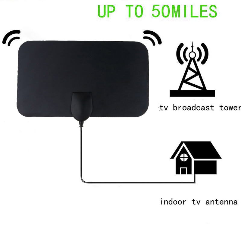 50 Miles Digital TV Antenna Booster Active Indoor Aerial HD Flat Design 25DB High Gain HD TV DTV Box EU Plug