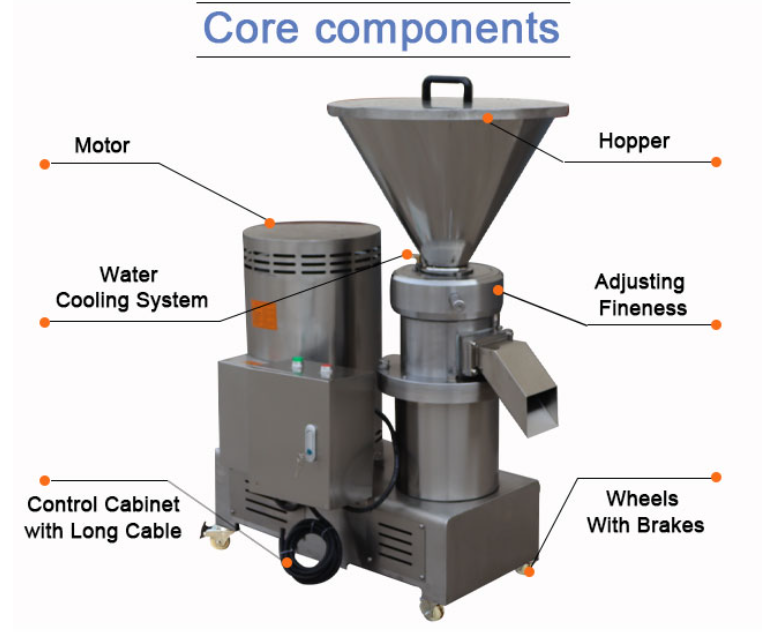 Core Component