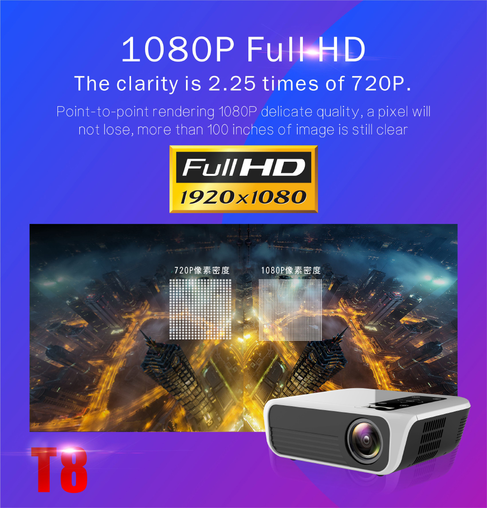 Salange T8 Led Projector Full HD 1920x1080P Mini Projetor for Home Cinema Proyector 4500 Lumens Android 7.1 HDMI VGA USB Beamer