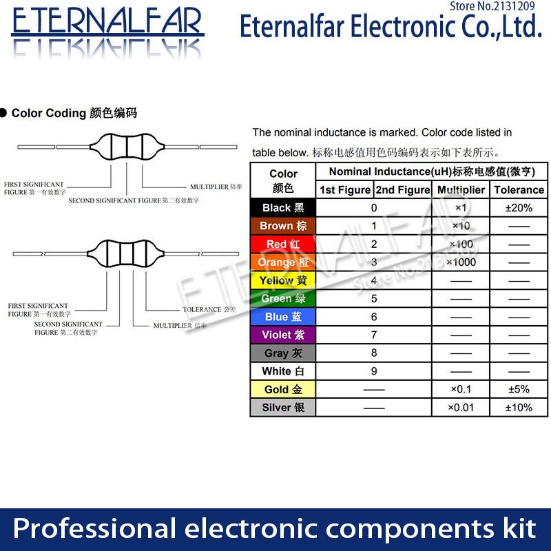 0307 1/4W 0.25W 3.3UH 3.3 33 UH 3R3K 33UH 330K Color Code Ring Inductors DIP Inductance TV Radios Electromagnetic Induction 68UH