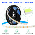 0.5/2/3M LED Grow Light Strip Plant Growing Lamp USB LED Plant Grow Light Strip Touch Control IP65 Waterproof Freely Cut