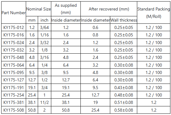 Specification Diagram