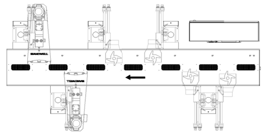 Process diagram