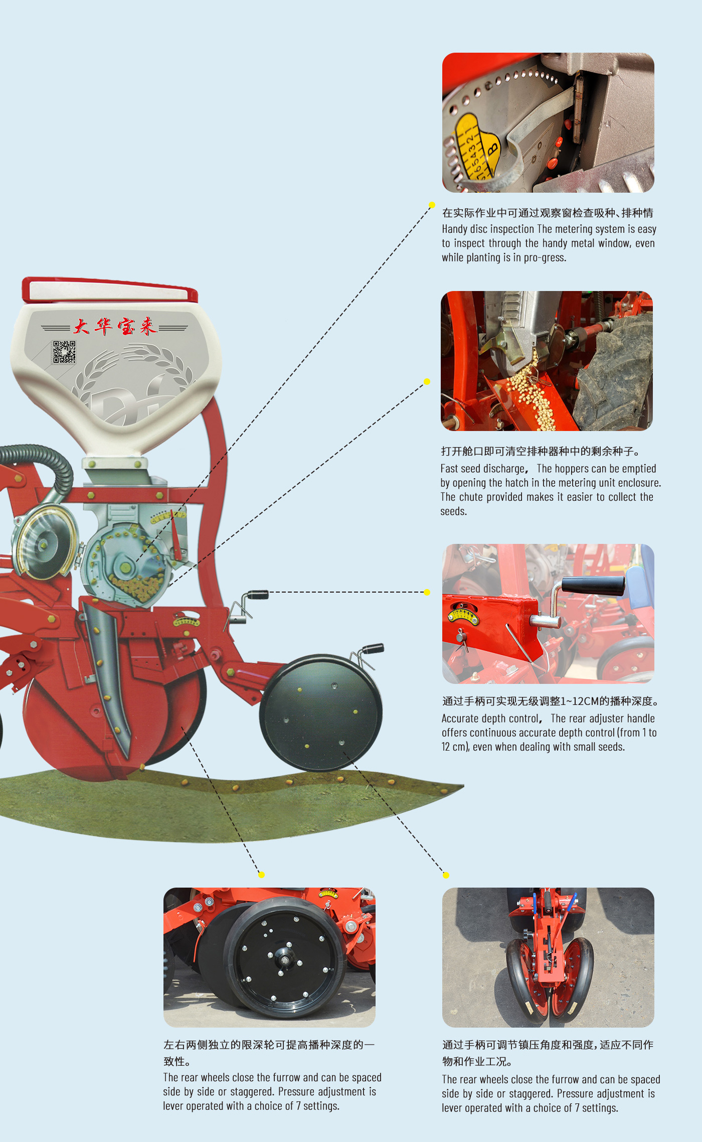 Agricultural Machinery