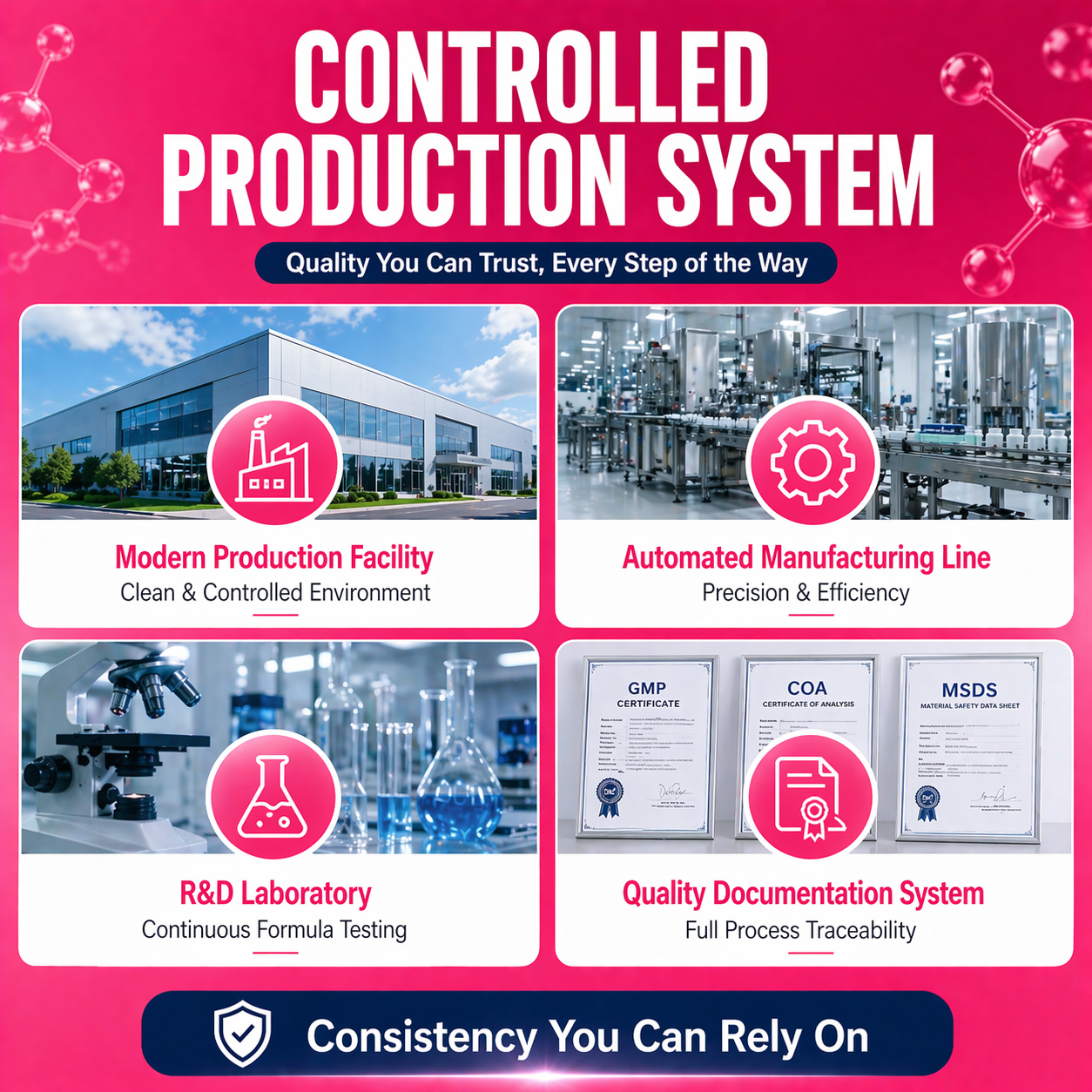 NMN Capsules10