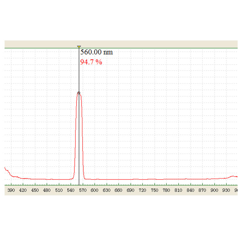 Interference Narrow band Filter Optical Glass SPIKE FILTER Central Wavelength 560nm 25x25x1.1mm semiband width 30mm