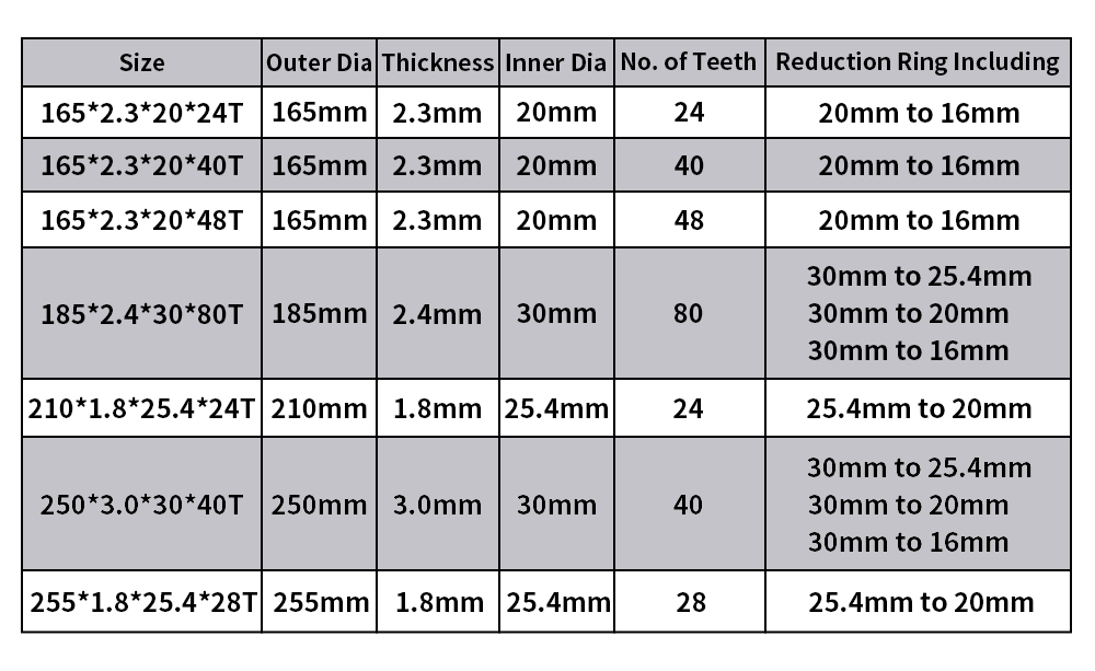 TCT Saw Blade 165-255mm Nano Blue Coating Circular Saw Carbide Tipped Woodworking Cutting Discs Power Tools