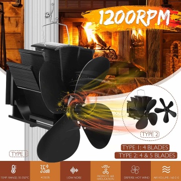 5 Fans By Your Fireplace Wood Burning Stove Or Pellet Stove Effectively Dispersing Warm Air Around Your Room Electric Stove Fan