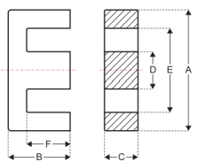 Ferrite  Core