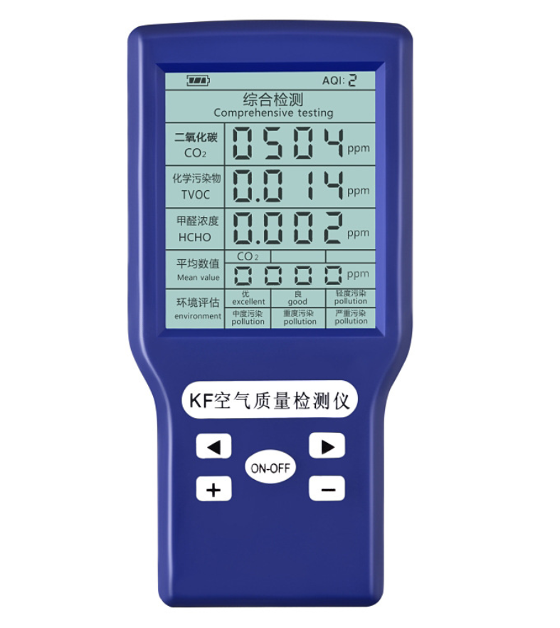 Multifunctional Professional Carbon Dioxide Air Quality Monitor Mini Protable CO2 ppm Meters Gas Analyzer Detector