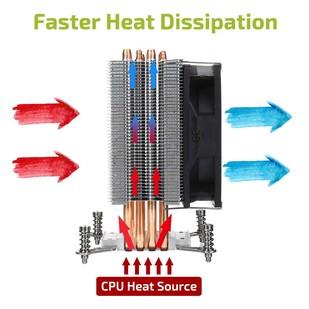 CPU Cooler Cooling 4 Copper Heatpipe Fan Radiator 90mm 3Pin CPU Cooler Fan Cooling Heatsink for Intel LGA 2011 X79 X99 299