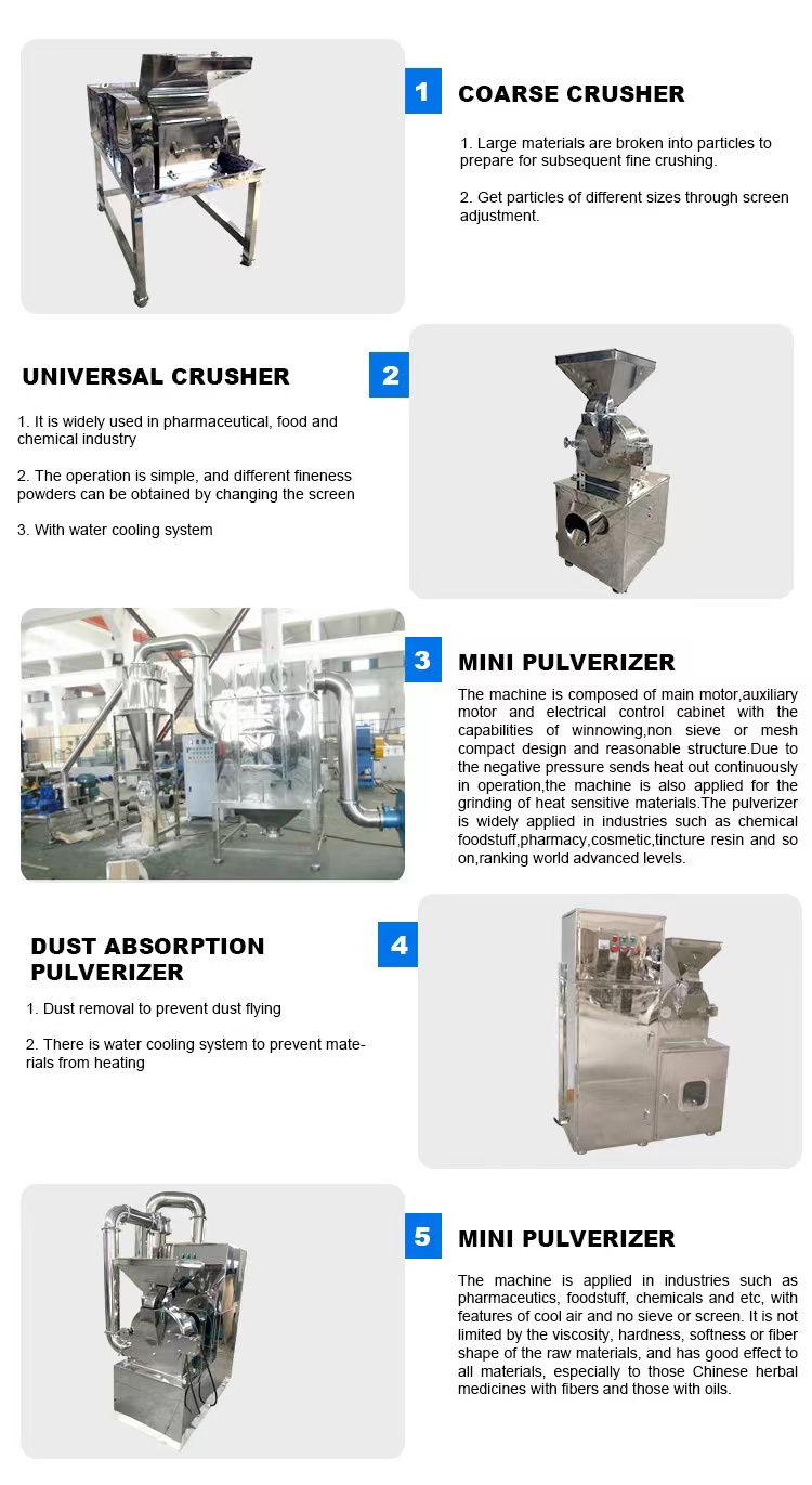Grinding Machine