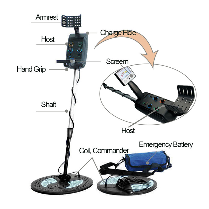 Gold Treasure Hunter 2.5M Depth Detection MD5008 Industrial Gold Metal Detector Calibracion Master With 2 Coils