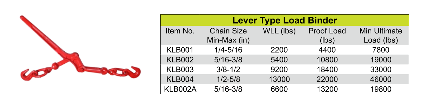 load binder