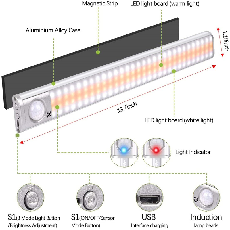 120LEDs LED Under Cabinet Light 160LEDs PIR Motion Sensor Lamp for Wardrobe Cupboard Closet Kitchen Lighting Led Night Light