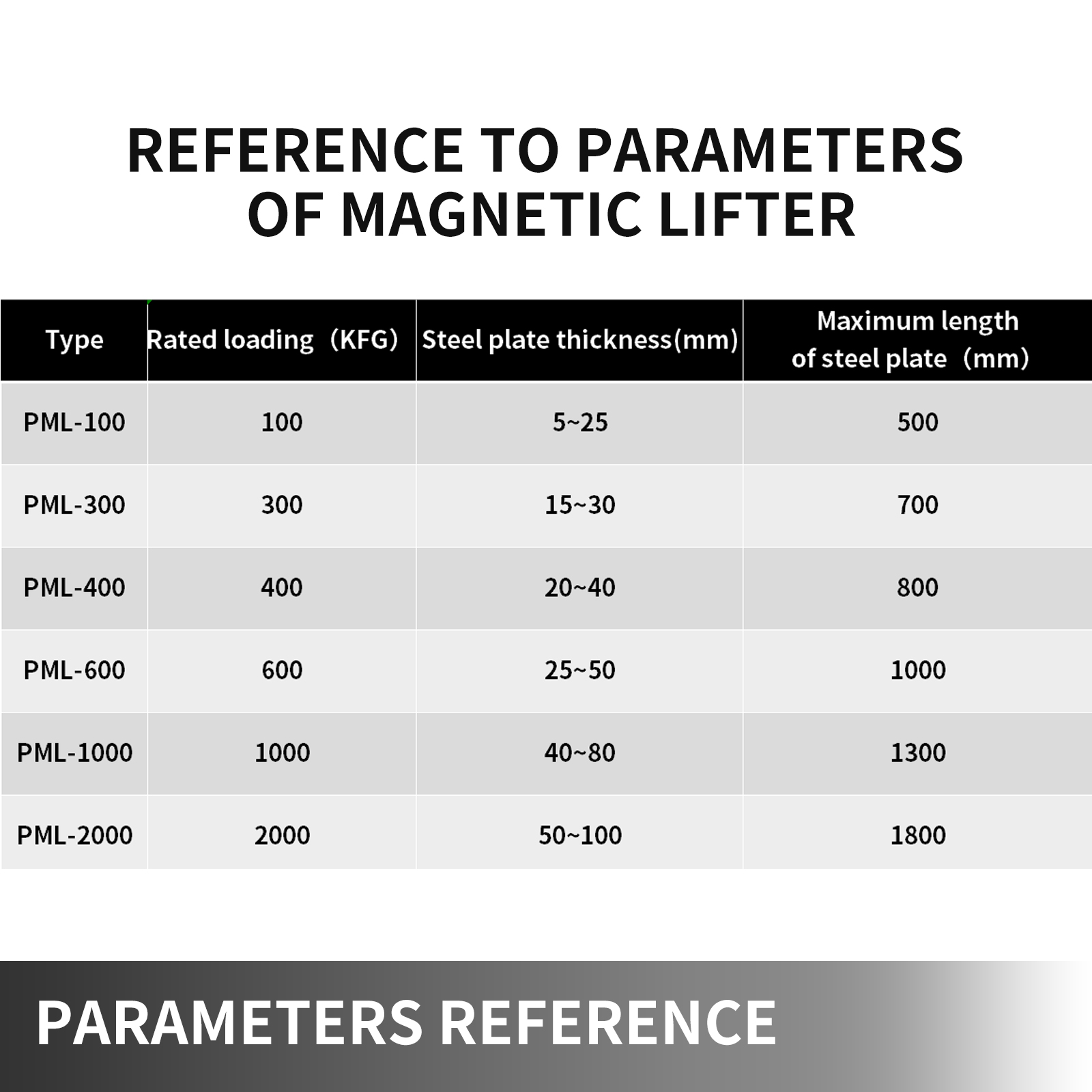 600KG Steel Permanent Magnetic Lifter Heavy Duty Crane Hoist Lifting Magnet 1320