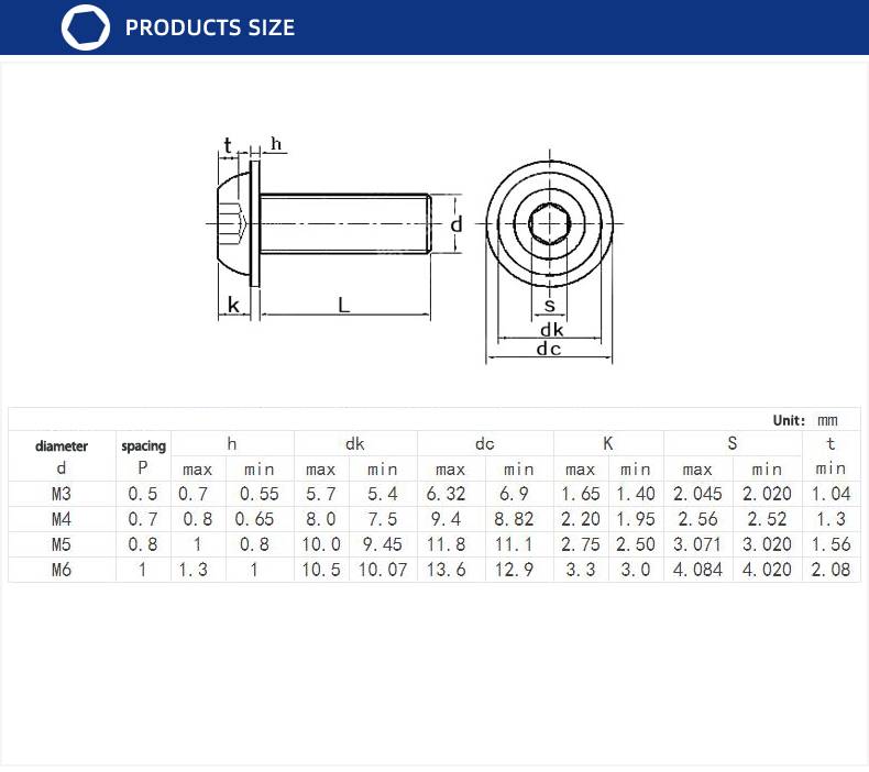 20pcs M3 M4 M5 M6 304 Stainless Steel Half Round Button Flange Head With Washer Inner Hex Socket Allen Screws Bolt ISO7380.2