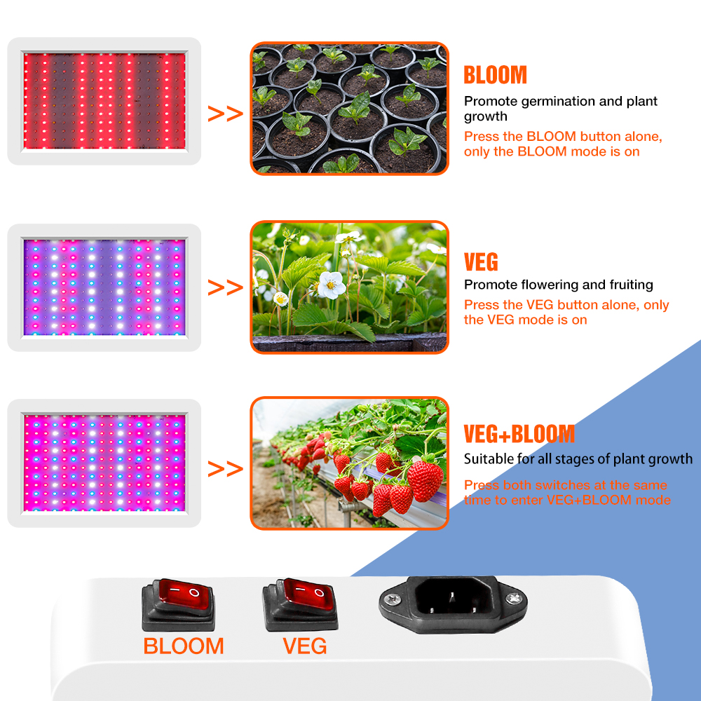 Full Spectrum 300W 500W LED Grow Light 220V Phyto Lamp for Indoor Plants and Flower Greenhouse Grow Tent Box 110V EU US UK Plug