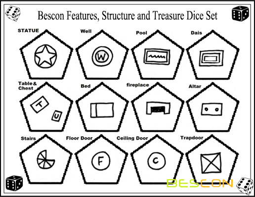 Features and Structure-10