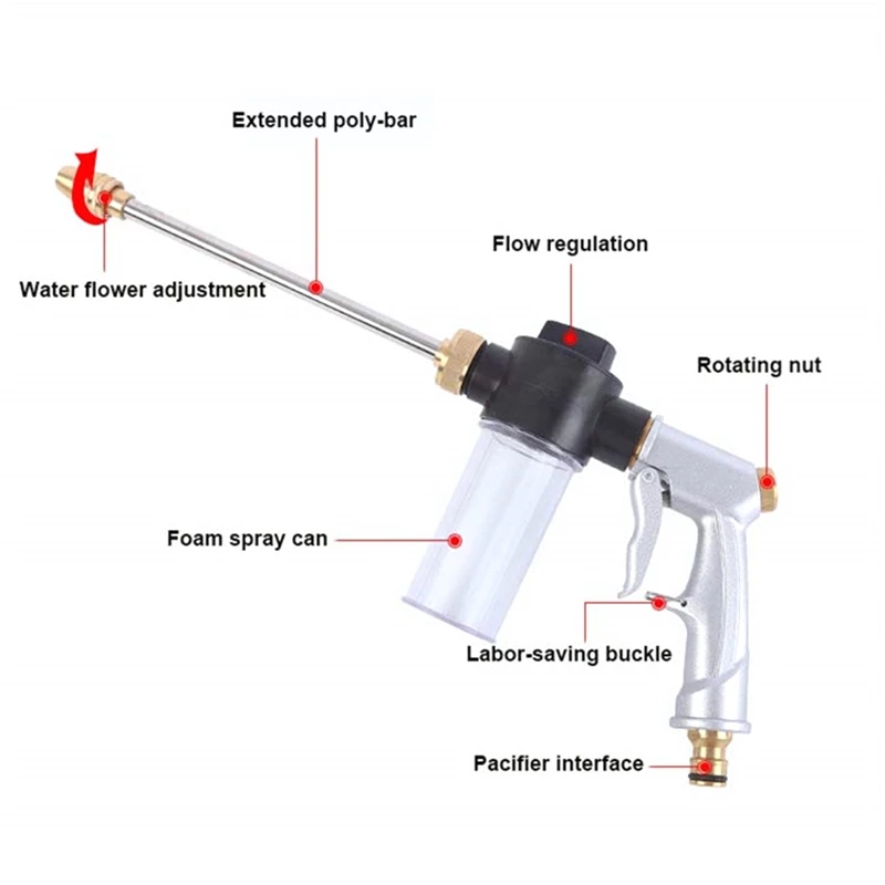 Hotline High pressure water spray gun | Washing machine, car, wash, garden hose, spray nozzle, cleaning foam, water gun