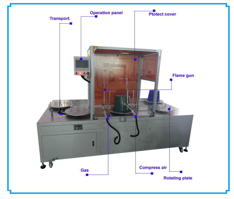Rotating Flame Treatment Machine for Bucket