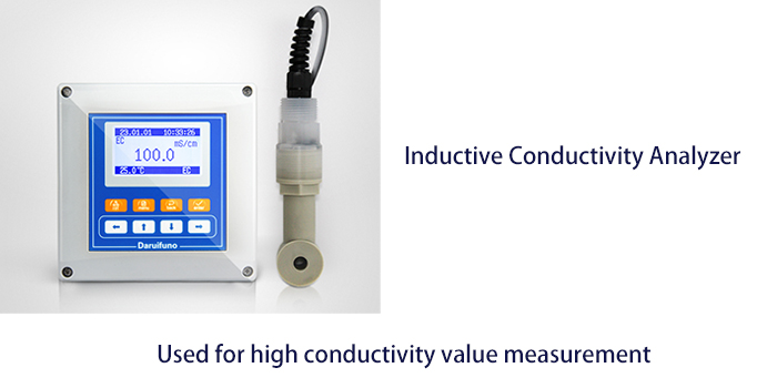inductive conductivity meter