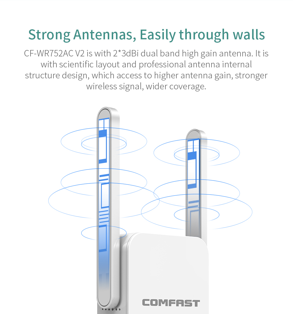 COMFAST 1200Mbps high speed WIFI Repeater Dual Band 2.4&5G WiFi Signal Amplifier 802.11ac Wireless Router booster CF-WR752AC V2