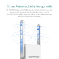 COMFAST 1200Mbps high speed WIFI Repeater Dual Band 2.4&5G WiFi Signal Amplifier 802.11ac Wireless Router booster CF-WR752AC V2