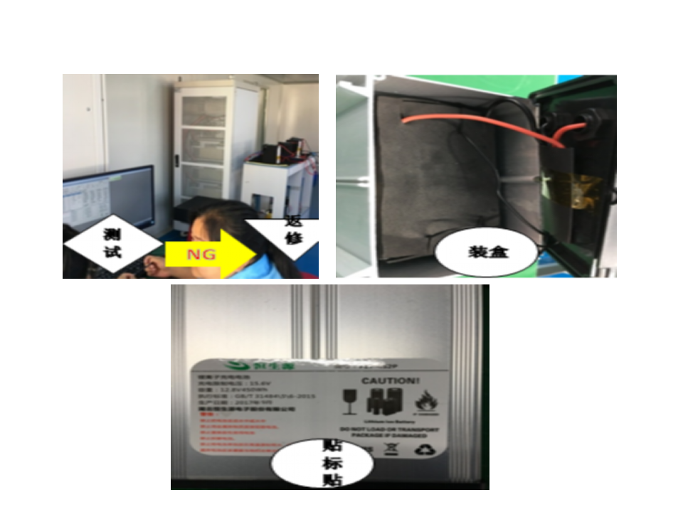 LiFePO4 Battery Pack assembly