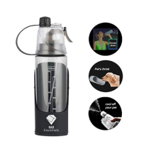 Human & Dog Water Bottle