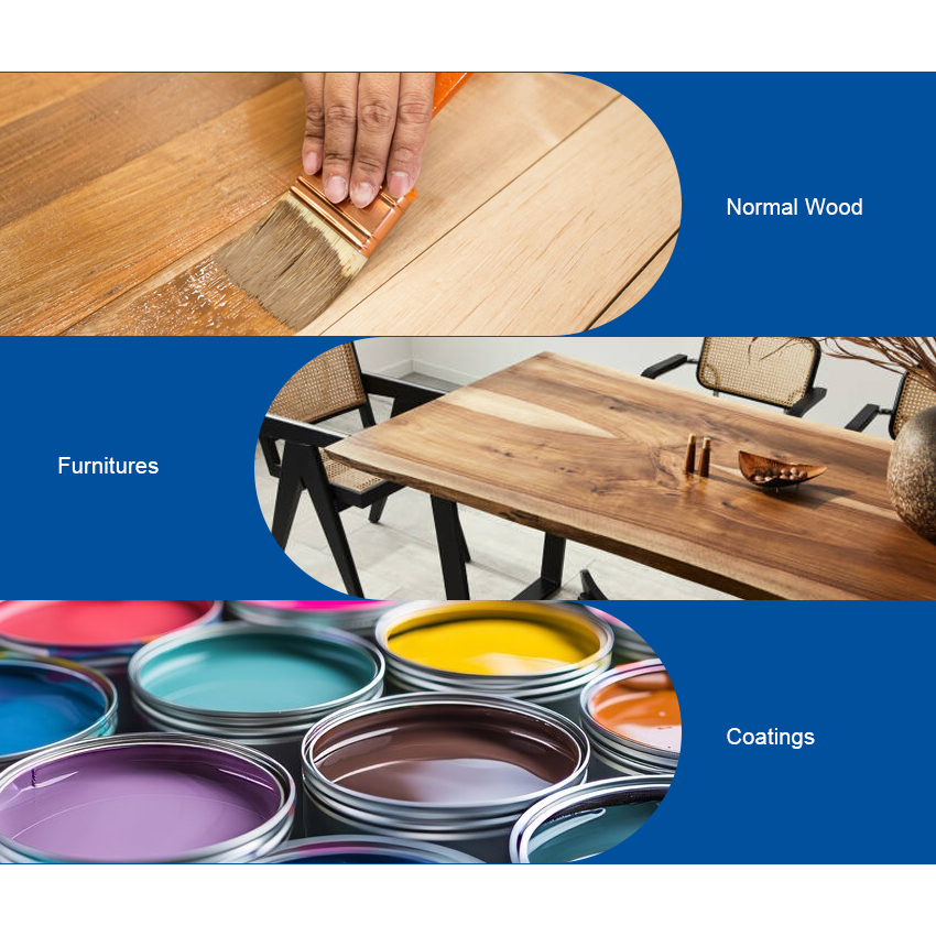 QUANXU SILICON DIOXIDE POWDER (SS-410L) APPLICATIONS-1