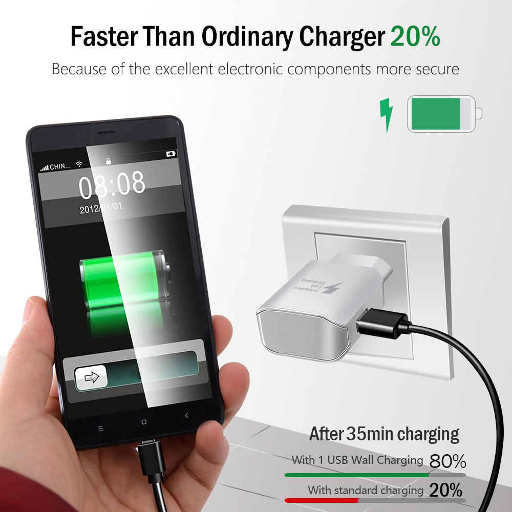 Universal USB Charger EU US Plug Travel Wall Fast Charger Adapter Chargers For Samsung Xiaomi Huawei Tablets Charger